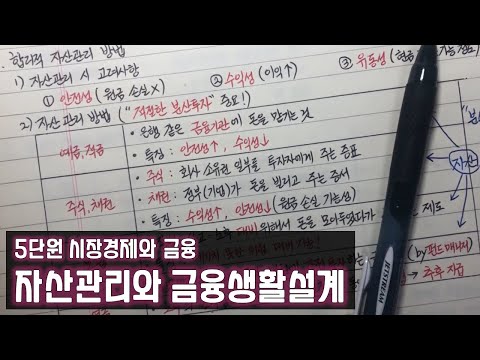 [고1 통합사회] 【28】 자산관리와 금융생활설계(ft.신용관리의 중요성)(5단원 시장경제와 금융)ㅣ통합사회 강의ㅣ통합사회 노트필기ㅣ통합사회 공부방법